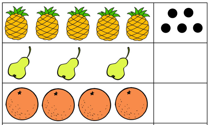 Ovoce – počítání pro předškoláky