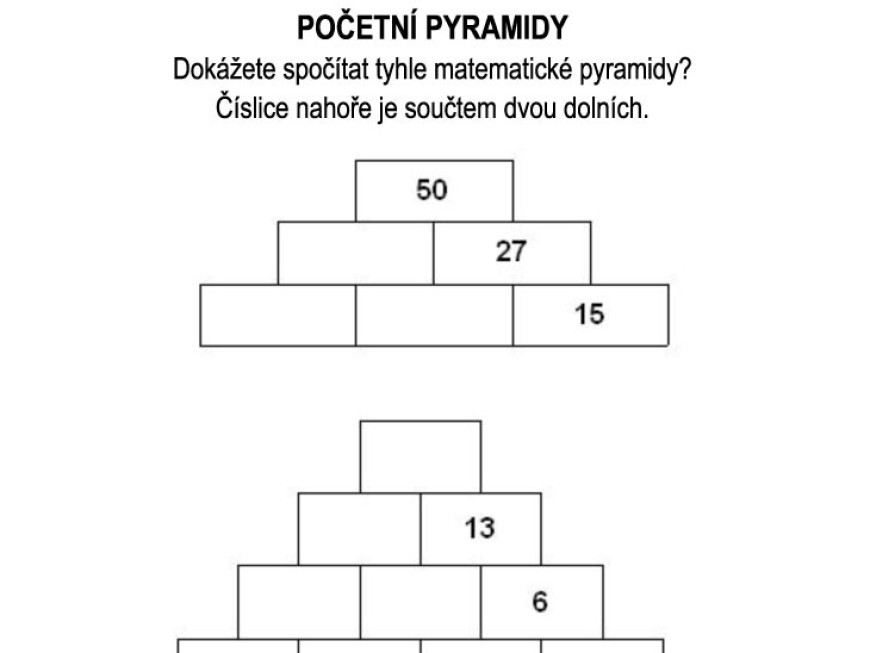 Početní pyramidy