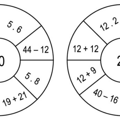 Kruhy – matematika